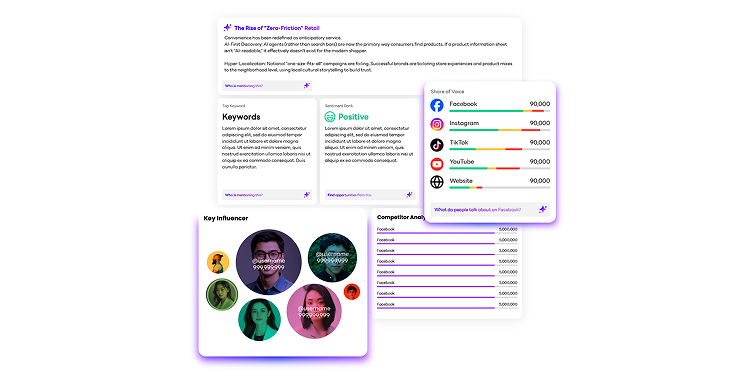Analysis view with sentiment, key influencers, and competitor breakdown